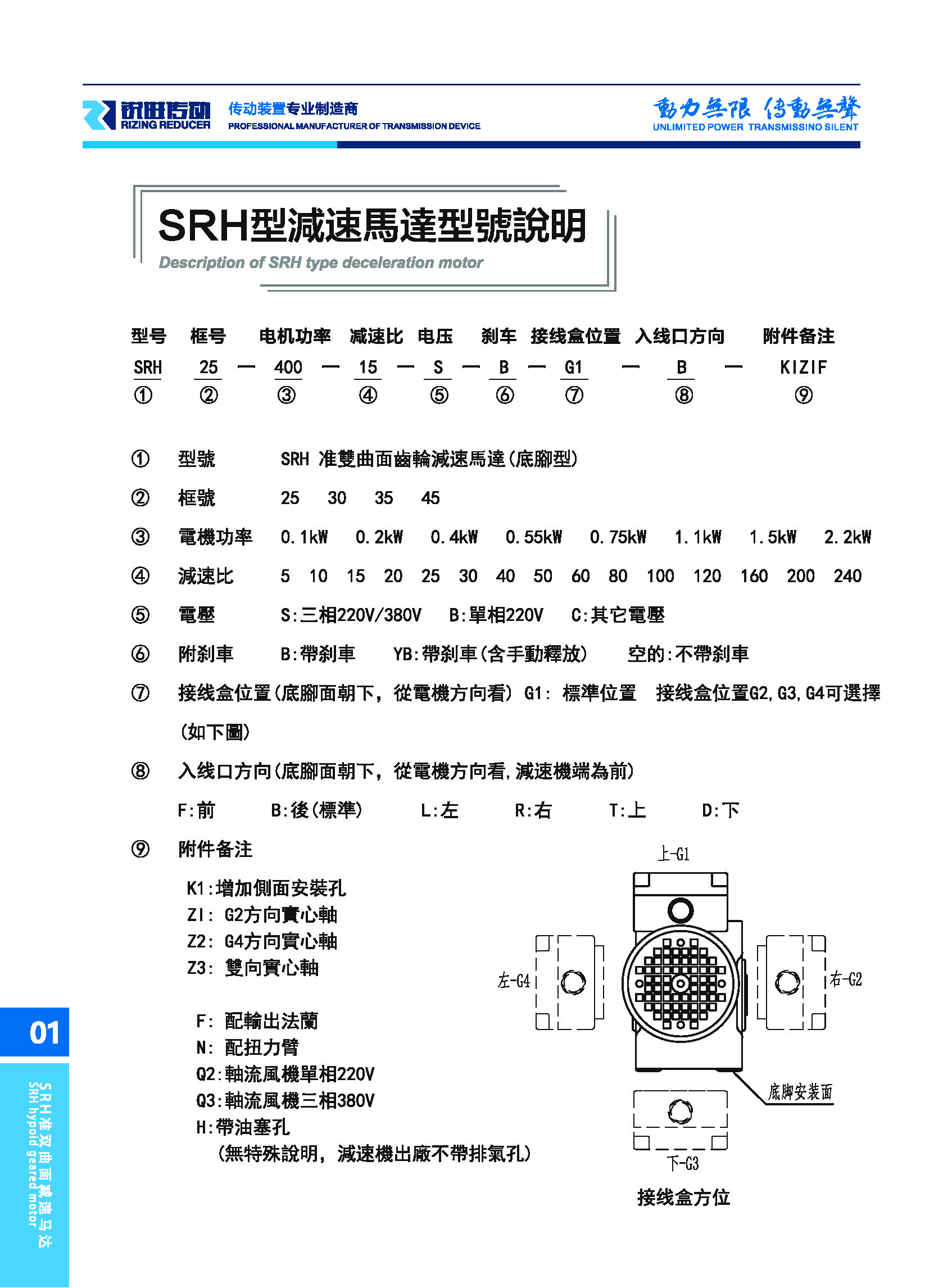 SRH型号表示方法.jpg